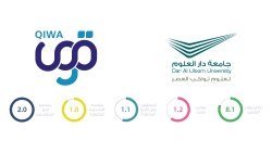 طريقة تسجيل الدخول في منصة قوي أفراد
